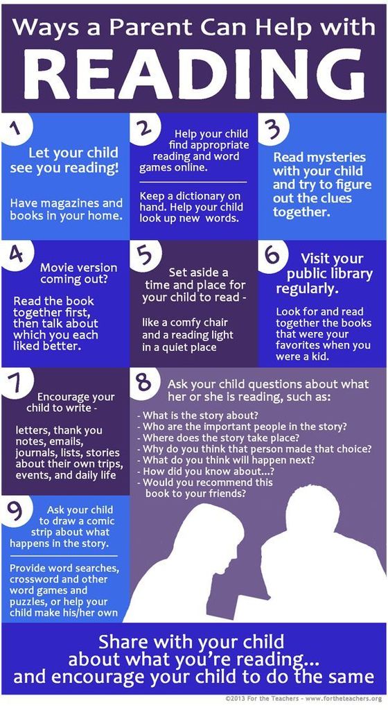Ways a Parent can help with Reading